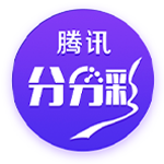 萨拉赫40万镑🤑利物浦周薪排行：埃基蒂克20万第3 维尔茨19.5万
